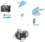 giám sát rung động